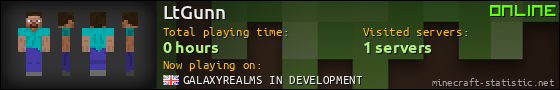 LtGunn userbar 560x90