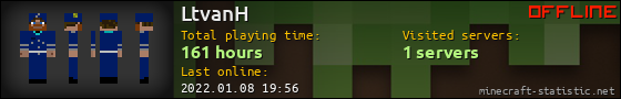 LtvanH userbar 560x90