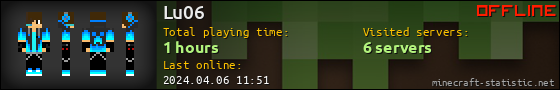 Lu06 userbar 560x90