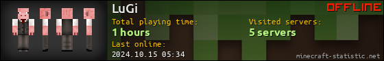 LuGi userbar 560x90