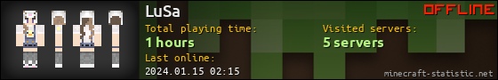 LuSa userbar 560x90