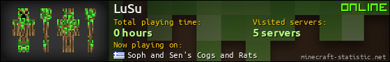LuSu userbar 560x90