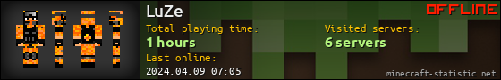 LuZe userbar 560x90