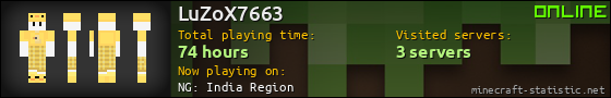 LuZoX7663 userbar 560x90