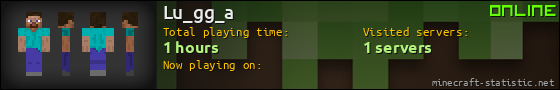 Lu_gg_a userbar 560x90