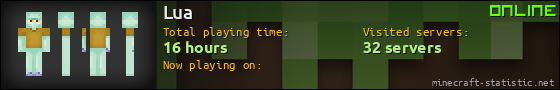 Lua userbar 560x90