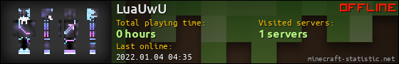 LuaUwU userbar 560x90