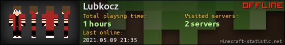 Lubkocz userbar 560x90