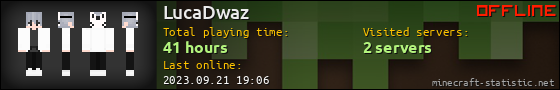 LucaDwaz userbar 560x90