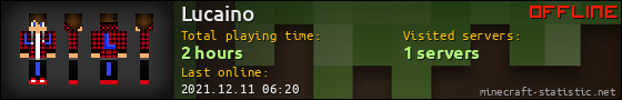 Lucaino userbar 560x90