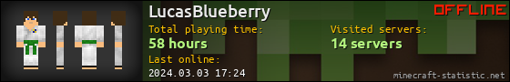 LucasBlueberry userbar 560x90