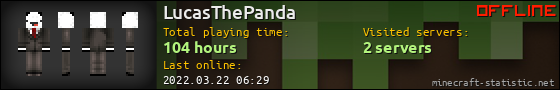 LucasThePanda userbar 560x90