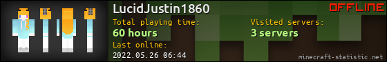 LucidJustin1860 userbar 560x90