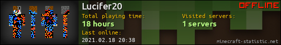 Lucifer20 userbar 560x90