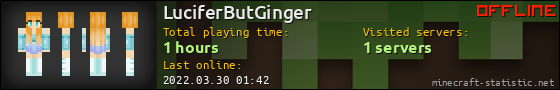 LuciferButGinger userbar 560x90