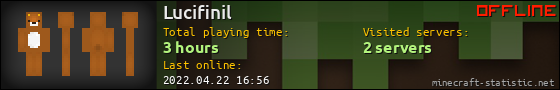 Lucifinil userbar 560x90