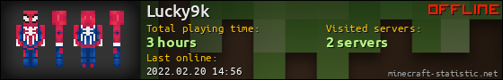 Lucky9k userbar 560x90