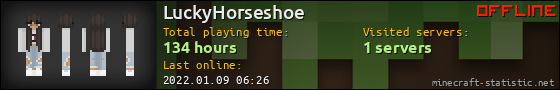 LuckyHorseshoe userbar 560x90