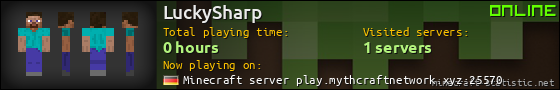 LuckySharp userbar 560x90