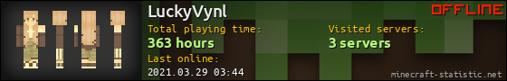 LuckyVynl userbar 560x90