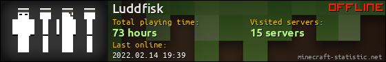 Luddfisk userbar 560x90