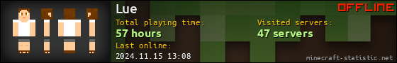 Lue userbar 560x90