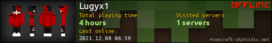 Lugyx1 userbar 560x90