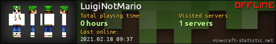 LuigiNotMario userbar 560x90