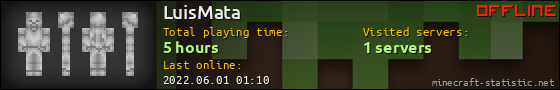 LuisMata userbar 560x90