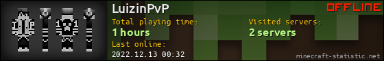 LuizinPvP userbar 560x90