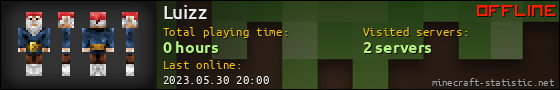 Luizz userbar 560x90