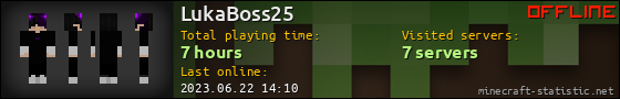 LukaBoss25 userbar 560x90