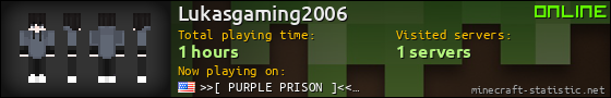 Lukasgaming2006 userbar 560x90