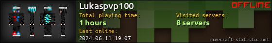 Lukaspvp100 userbar 560x90