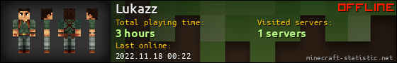 Lukazz userbar 560x90