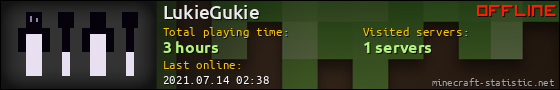 LukieGukie userbar 560x90