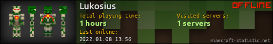 Lukosius userbar 560x90