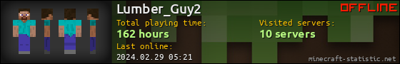 Lumber_Guy2 userbar 560x90