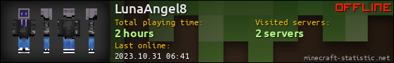 LunaAngel8 userbar 560x90