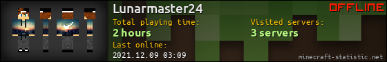 Lunarmaster24 userbar 560x90