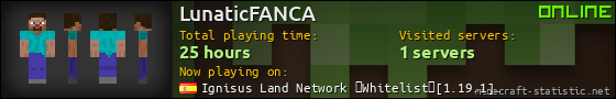 LunaticFANCA userbar 560x90