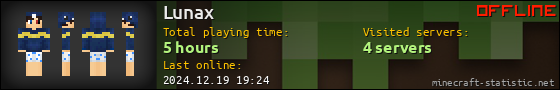 Lunax userbar 560x90