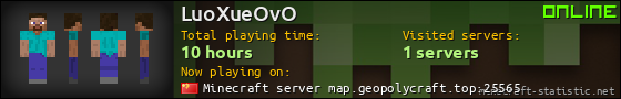 LuoXueOvO userbar 560x90