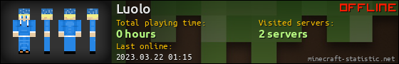 Luolo userbar 560x90