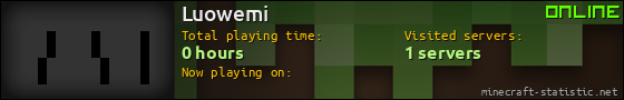 Luowemi userbar 560x90