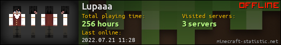 Lupaaa userbar 560x90