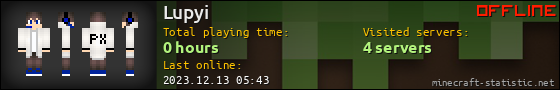 Lupyi userbar 560x90