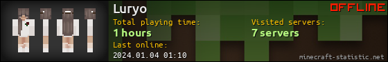Luryo userbar 560x90