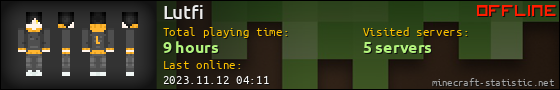 Lutfi userbar 560x90