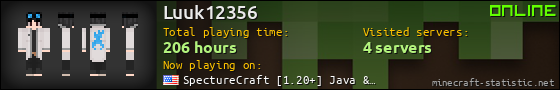 Luuk12356 userbar 560x90